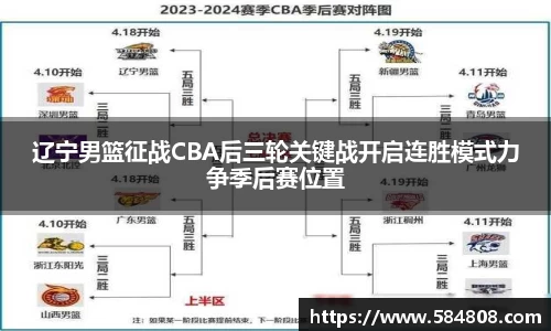 辽宁男篮征战CBA后三轮关键战开启连胜模式力争季后赛位置