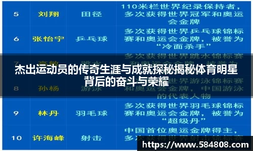 杰出运动员的传奇生涯与成就探秘揭秘体育明星背后的奋斗与荣耀